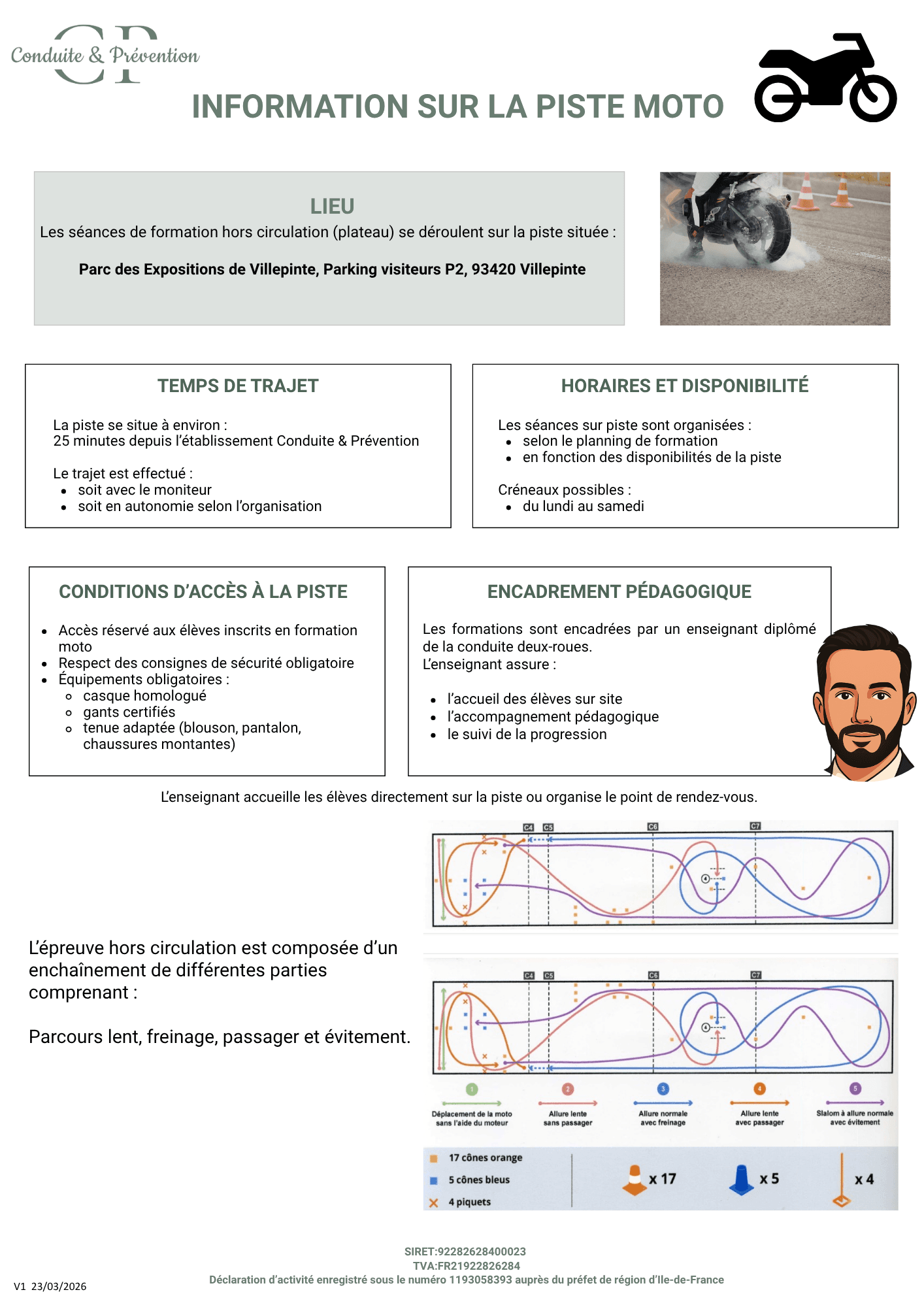 1.4 INFORMATION SUR LA PISTE MOTO 