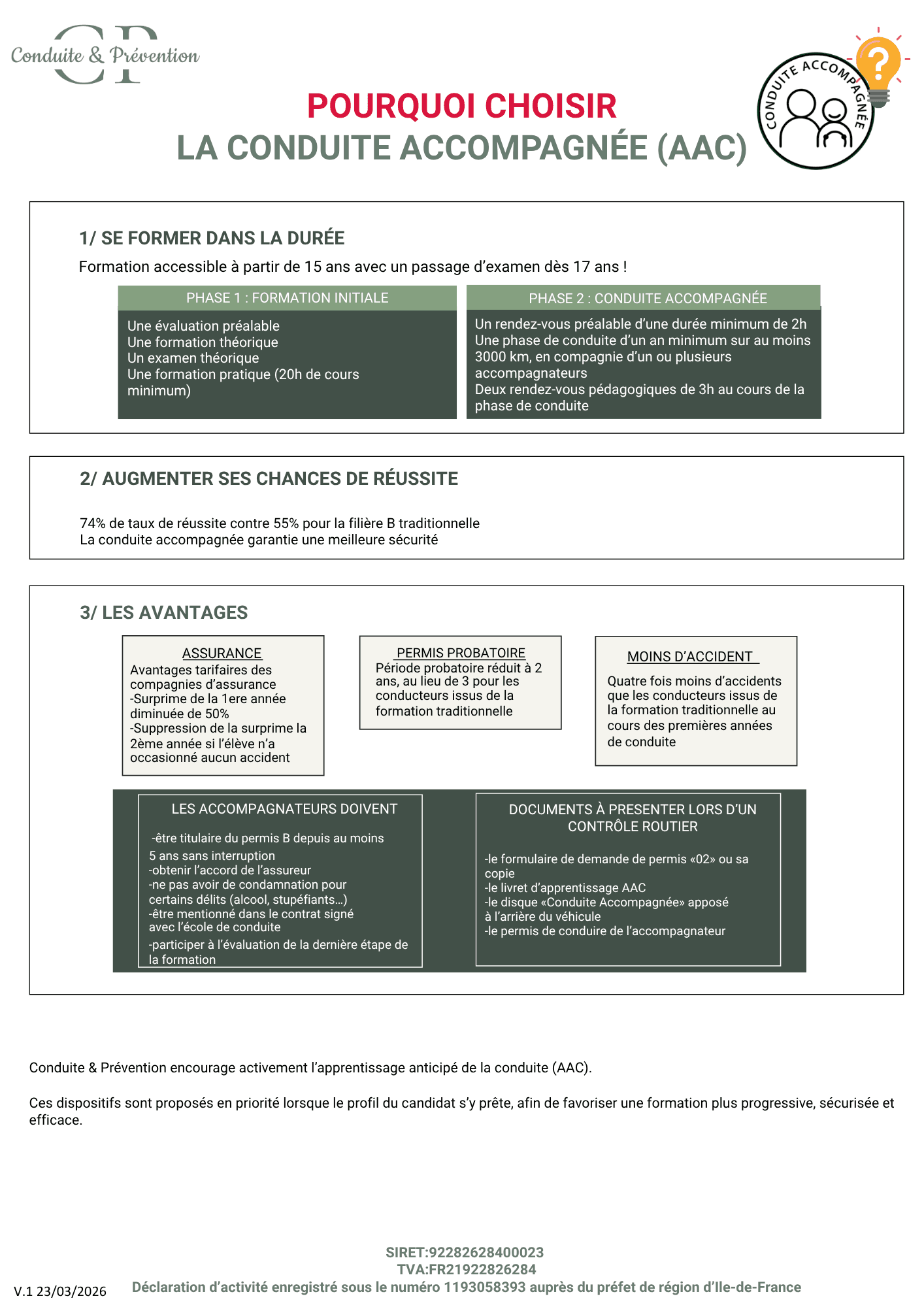 1.7 La conduite accompagnée